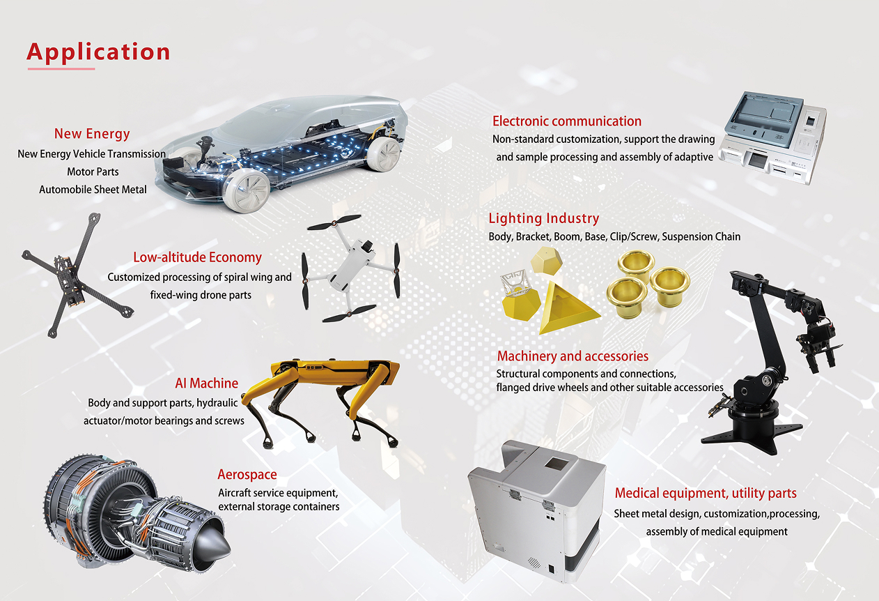Mecanizado CNC